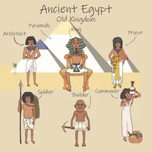 Ancient Egypt Old Kingdom